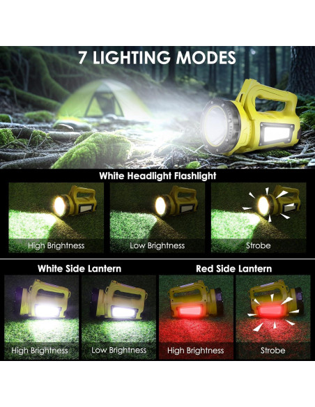 Linterna LED BOBKID 1000LM Recargable IPX4 7 Modos Amarillo Linterna LED BOBKID 1000LM Recargable IPX4 7 Modos Amarillo