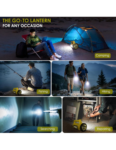 Linterna LED BOBKID 1000LM Recargable IPX4 7 Modos Amarillo