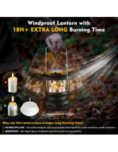 Linterna de Emergencia NOMFIX 3 Mechas Verde Bosque 18H 2