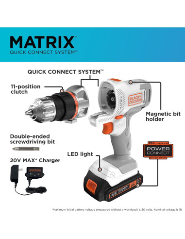 Taladro Inalámbrico BLACK+DECKER 20V con Sierra Recíproca