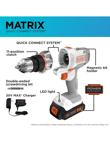 Taladro Inalámbrico BLACK+DECKER 20V con Sierra Recíproca