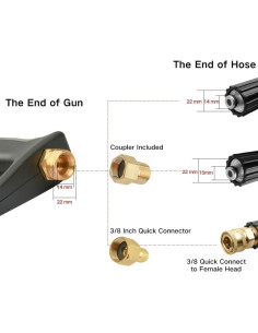 Pistola de Lavado a Presión Sooprinse 4000 PSI 5 Boquillas 2