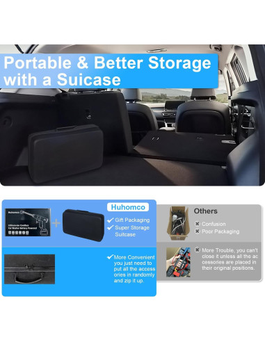 Lavadora a Presión Huhomco Inalámbrica 2900PSI 2 Baterías