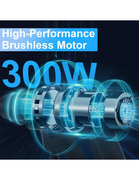 Lavadora a Presión Huhomco Inalámbrica 2900PSI 2 Baterías