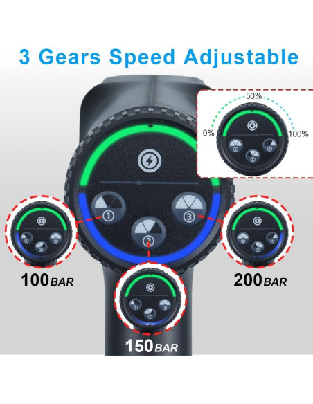 Lavadora a Presión Huhomco Inalámbrica 2900PSI 2 Baterías