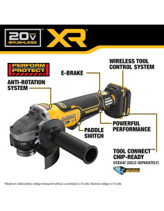 Amoladora Inalámbrica DEWALT 20V MAX 4-1/2" - 5" Sin Escobillas 2