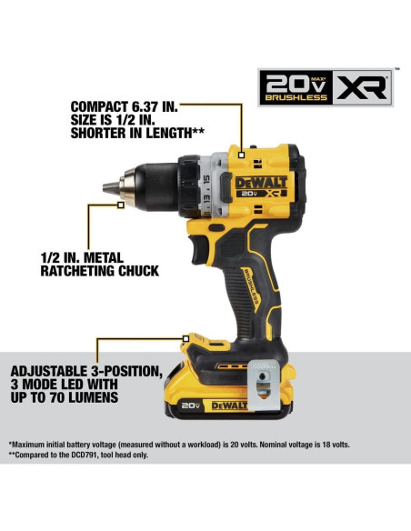 DEWALT Kit Taladro/Atornillador 20V MAX XR 2 Baterías 2Ah