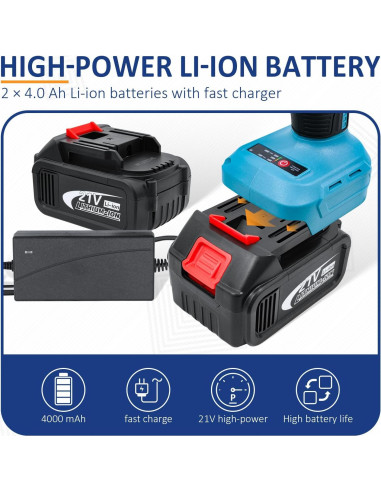 Llave de impacto inalámbrica PENSUN 1/2" 352.78 Nm 3000 RPM