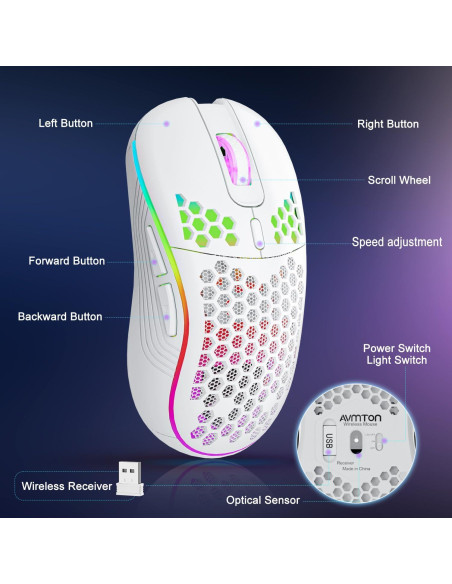 Ratón Inalámbrico AVMTOM RGB 6 Botones Ergonómico Blanco
