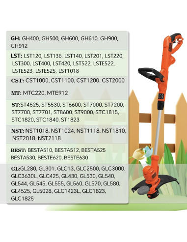 Cabezal Cortadora FourShow GCJ-031 con 20 Cuchillas Repuesto