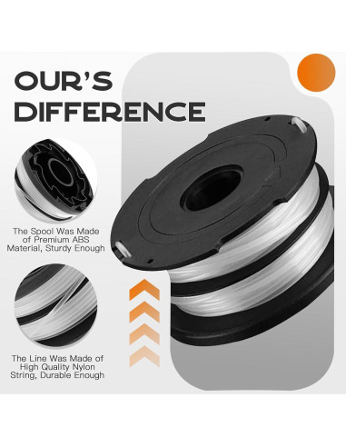 Carrete de Reemplazo Kousika DF-065 para Desmalezadora Black & Decker