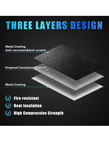 Caja Fuerte Resistente al Fuego Xydled 32.5x21.6x11.4cm Negra