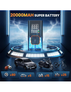 Compresor de Aire Portátil Lamfurart 150 PSI Bomba 20000mAh 2