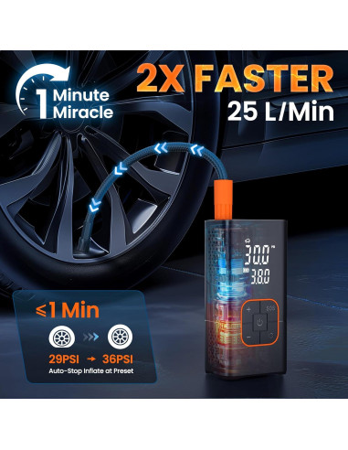 Compresor de Aire Portátil Lamfurart 150 PSI Bomba 20000mAh