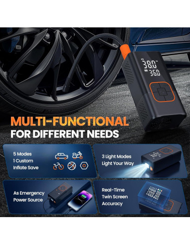 Compresor de Aire Portátil Lamfurart 150 PSI Bomba 20000mAh