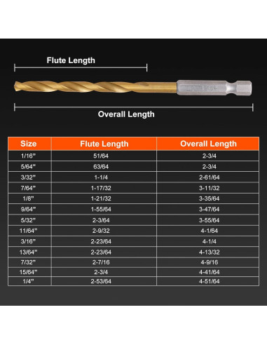 Juego de Brocas de Titanio COMOWARE - 16 Pcs 1,59-6,35 mm