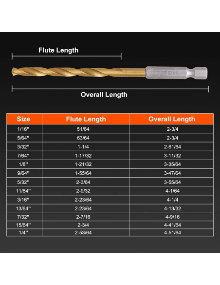 Juego de Brocas de Titanio COMOWARE - 16 Pcs 1,59-6,35 mm