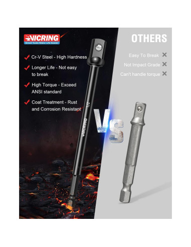 Juego de Adaptadores de Enchufe de Impacto VICRING 6 Pcs