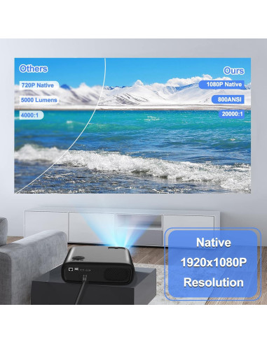 Proyector Full HD Lezoura 1080P WiFi y Bluetooth 800 Lúmenes