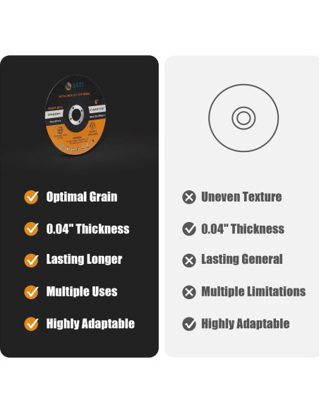 Ruedas de Corte S SATC 15,24 cm 25 PCS para Metal