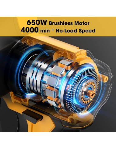 Mini Motosierra IEBUDA 20V 8" Batería No Incluida