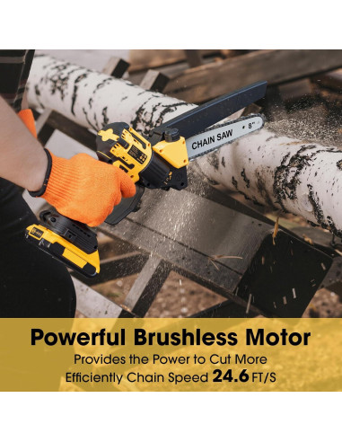 Mini Motosierra IEBUDA 20V 8" Batería No Incluida