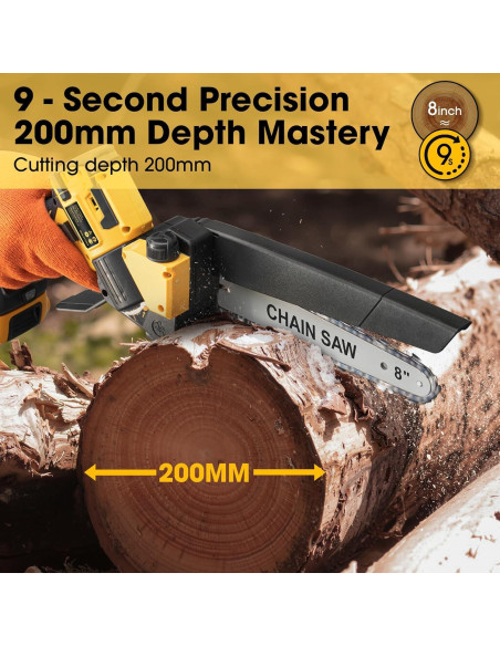 Mini Motosierra IEBUDA 20V 8" Batería No Incluida