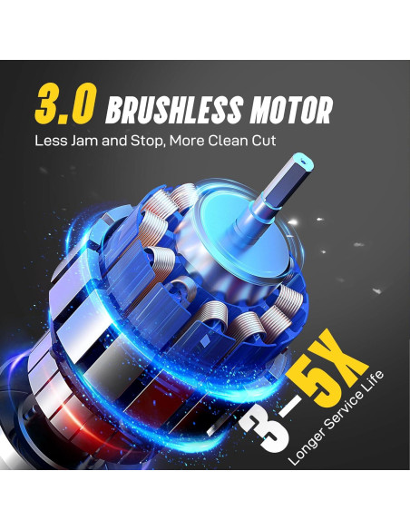 Motosierra Inalámbrica IMOUMLIVE 6" 700W 3.0Ah Poda Rápida