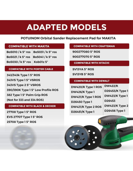 2 Pzs Almohadilla Lijado 5" 8 Agujeros Gancho y Bucle