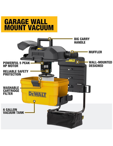 Aspiradora Húmeda Seca DEWALT DXV06G 6 Galones 5 HP Montada en Pared