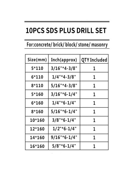 Juego de 10 Brocas SDS-Plus JFOGO para Concreto y Ladrillo