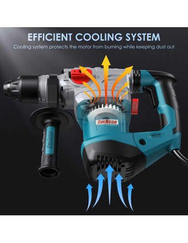 Martillo Rotativo ENEACRO ENRH3201 13A 1500W 4 Funciones