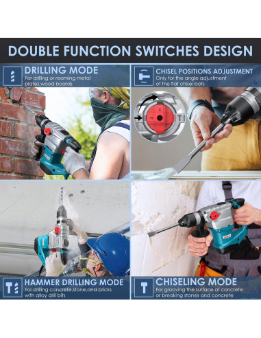 Martillo Rotativo ENEACRO ENRH3201 13A 1500W 4 Funciones