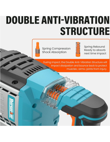 Martillo Demoledor Eléctrico Berserker 1700W SDS-Max 11.34kg