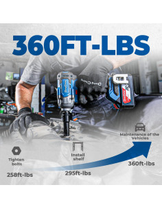 Llave de impacto Dong Cheng 20V, 488 N.m, 3 modos, kit completo 2