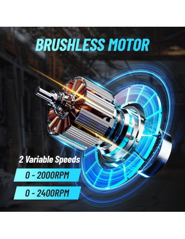 Llave de Impacto Inalámbrica Seesii WH450 450N.m 21V Compacta