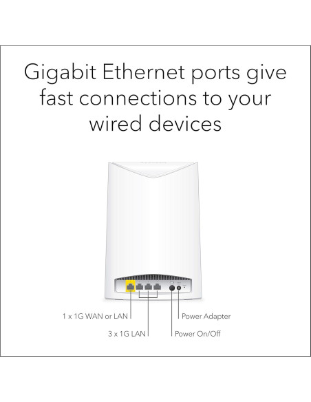 Punto de Acceso Inalámbrico Mesh NETGEAR WAC564 - AC3000