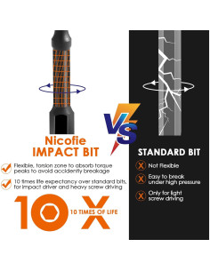 Juego de Brocas Allen 20pcs Nicofie Metrico y SAE 10cm 2