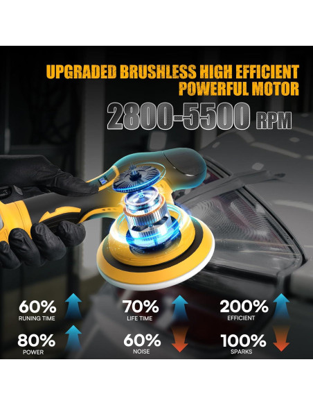 Pulidora Inalámbrica Dewalt 20V 6" Sin Batería - 14 Accesorios