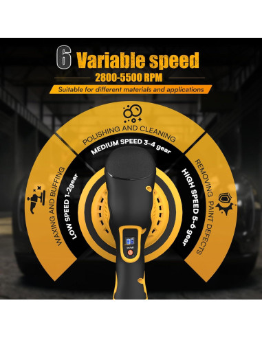 Pulidora Inalámbrica Dewalt 20V 6" Sin Batería - 14 Accesorios