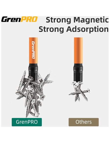 Juego de Brocas Allen GrenPRO 22 Piezas Métricas y SAE