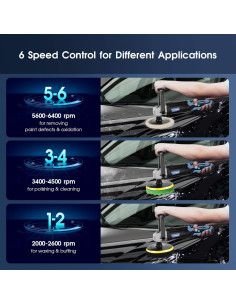 Pulidor RAYBAO 1200W Rotativo 6/7" Velocidad 1600-3500RPM 2