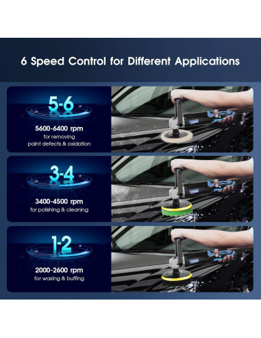 Pulidor RAYBAO 1200W Rotativo 6/7" Velocidad 1600-3500RPM