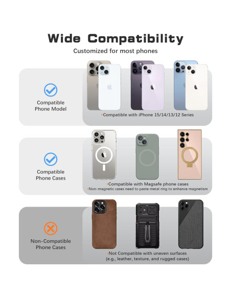 Agarrador Magnético SuydanBox para iPhone 15/14/13/12 Negro