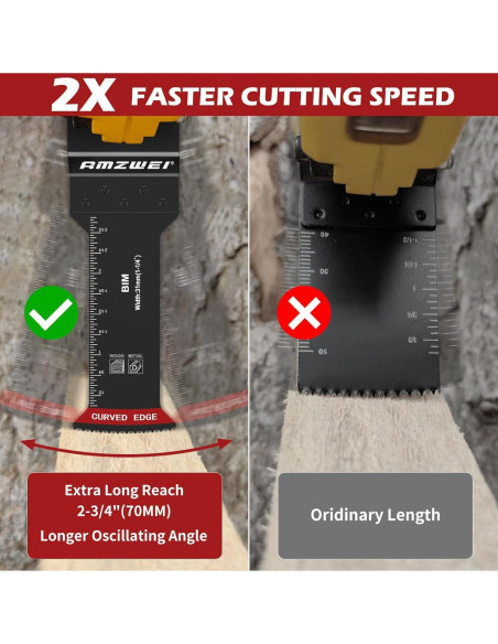 30 Cuchillas Bi-Metal AMZWEI para Multiherramienta 3 Tipos