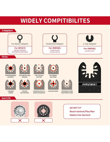 30 Cuchillas Bi-Metal AMZWEI para Multiherramienta 3 Tipos