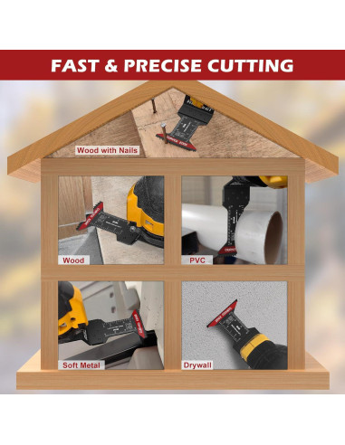 30 Cuchillas Bi-Metal AMZWEI para Multiherramienta 3 Tipos