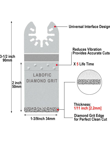10 Piezas Cuchillas Oscilantes Diamante LABOFiC Corte Plano