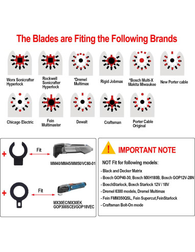 10 Piezas Cuchillas Oscilantes Diamante LABOFiC Corte Plano