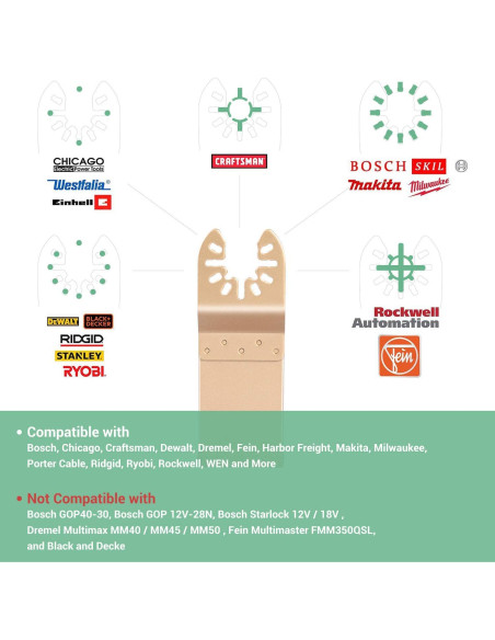 Conjunto de 7 Hojas Oscilantes Ohuhu para Sierra Multiherramienta